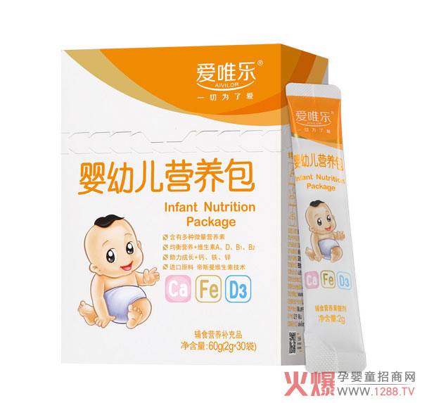 ��Ψ�����׃��I�B(y��ng)�� �{(di��o)���cθ��������