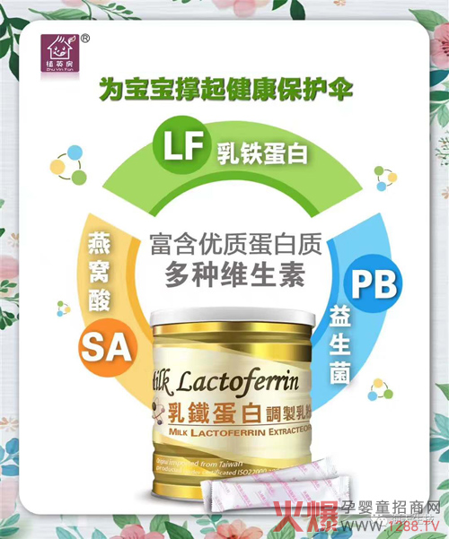 ֲӢ���I(y��ng)�B(y��ng)Ʒ����С�r(sh��)�u(m��i)��10000Ԫ����Ʒ�͆�30��+��