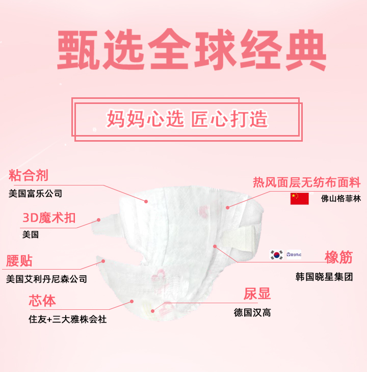  �������x����ѝ�����xȫ��(j��ng)��