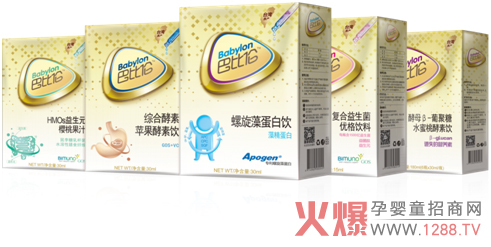 ���ص������c��Ч�����ؠI�B(y��ng)��ô�x�������Ŀ�I�B(y��ng)Ʒ����܌�����A