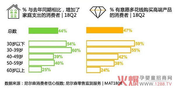 DHAʲô���Ӻã��ͱȂ��у�DHAȫ���������u