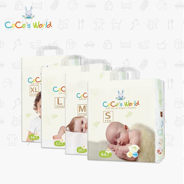  CoCos World�냺����ѝϵ��