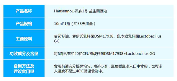漢森1號益生菌滴液產(chǎn)品信息.jpg 漢森1號益生菌滴液產(chǎn)品信息.jpg