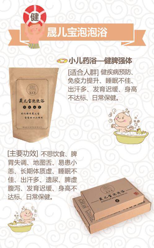晟兒寶泡泡浴-健脾強體.jpg 晟兒寶泡泡浴-健脾強體.jpg