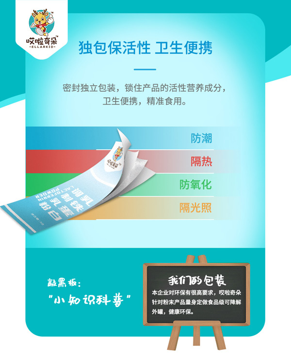 哎啦奇朵ELLARKID乳鐵蛋白調(diào)制乳粉獨(dú)立包裝.jpg