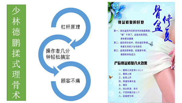 少林永化堂產(chǎn)后項(xiàng)目-德鵬揉式理骨術(shù)