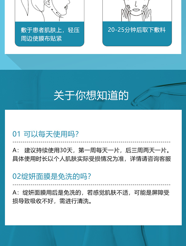 綻妍皮膚修護(hù)敷料(白膜面膜)15.jpg