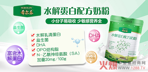 ˮ���䷽�̷���Щ���ӱ��^�����I�B(y��ng)ȫ�����յ�ϣ����ˮ�⵰���䷽�̷�ֵ��һ�x