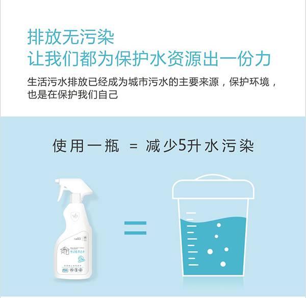 宜潔士多功能清潔凈 (11)