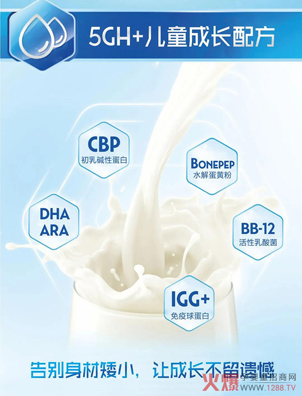 ��Ʒ�|(zh��)���ߏ�(f��)ُ��˼ؐ߃�ͯ���L�䷽���̷ۻ��������