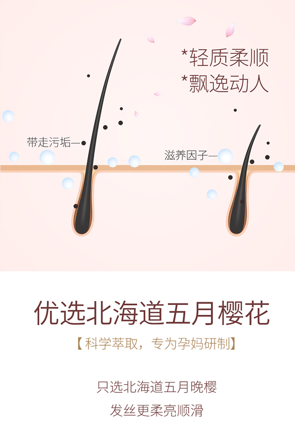 植物主義櫻花柔潤護發(fā)素 (5).jpg