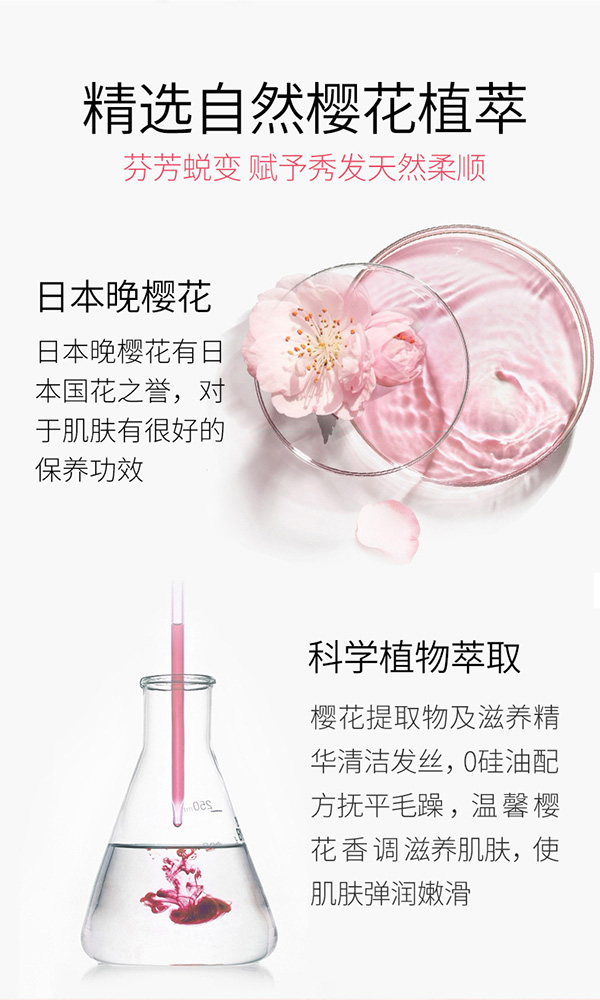 植物主義櫻花柔潤洗護套裝系列 (3).jpg