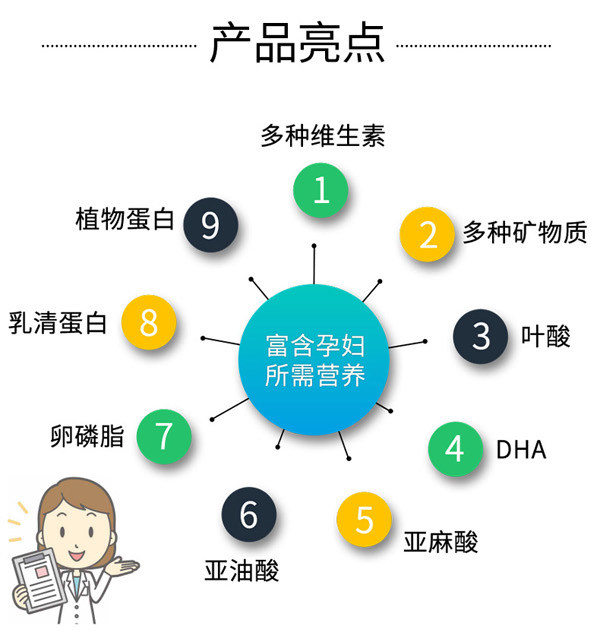愛(ài)孕坊孕婦營(yíng)養(yǎng)配方粉_07.jpg