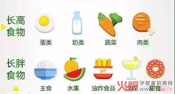 �߳����䃞(y��u)���أ�Ӱ푺������߰l(f��)����������ʲô�����L�����^��~