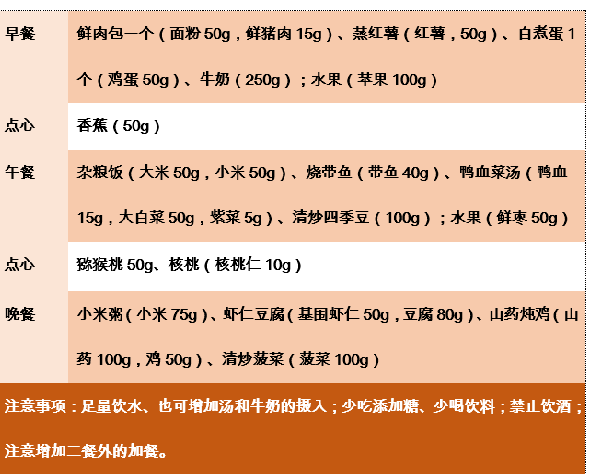 ��(zh��n)���ߡ����g�ЋD��α��C�I�B(y��ng)�z�����������H�ͳ��L�Юa(ch��n)�D���̷ہ��æ