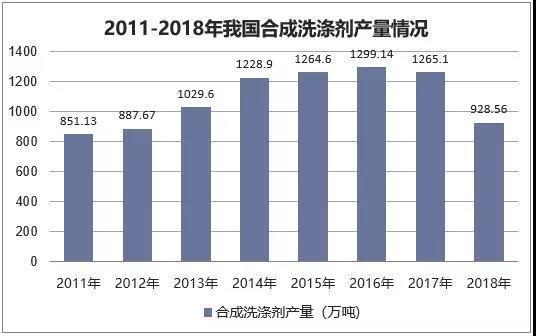 ���x�у����{�����B(t��i)������Ʒ�����ذ��װl(f��)��