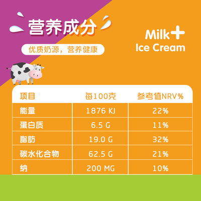 美可芬酪乳豆 牛奶味 (5).jpg