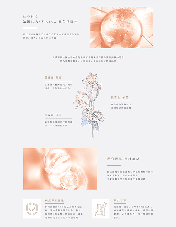 噯樂蓓貝新生臻寵套裝 (3).jpg