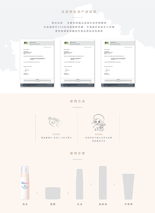 噯樂(lè)蓓貝嬰幼兒花蕾洗發(fā)沐浴泡泡 (5).jpg