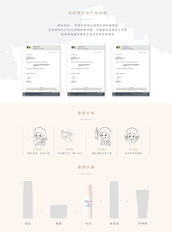 噯樂蓓貝嬰幼兒花蕾保濕乳液 (5).jpg