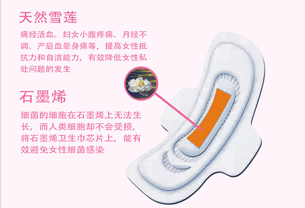 雪蓮衛(wèi)生巾 日用 (5).jpg