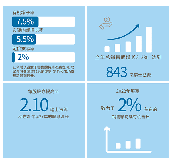 ȸ��2021ȫ��ؔ(c��i)��(b��o)���t���냺�I�B(y��ng)Ʒ���m(x��)�»� ����.gif