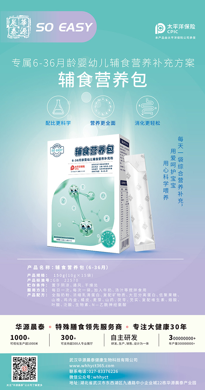 �аl(f��)���a(ch��n)�p��(y��u)�����AԴ��̩�oʳ�I�B(y��ng)�����ӹ��\������