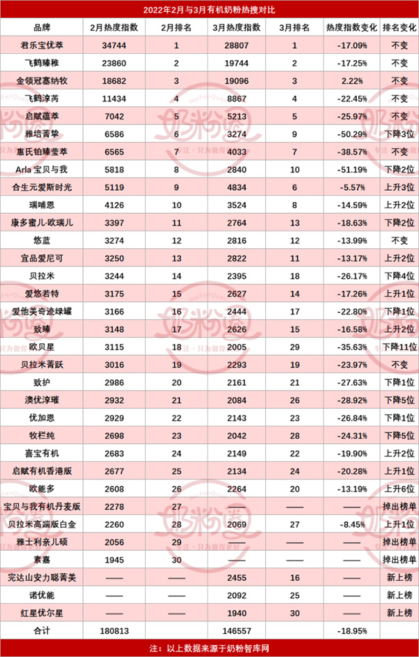 排行榜.jpg 排行榜.jpg