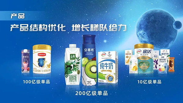 ����ͻ��ǧ�|���P(gu��n)��2021��?du��)I�� 1105.95�|���̷ۘI(y��)��(w��)���ٵ�һ3.jpg