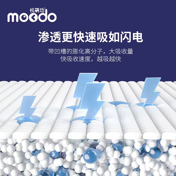  ���Ȅ������H�w�냺����ѝ