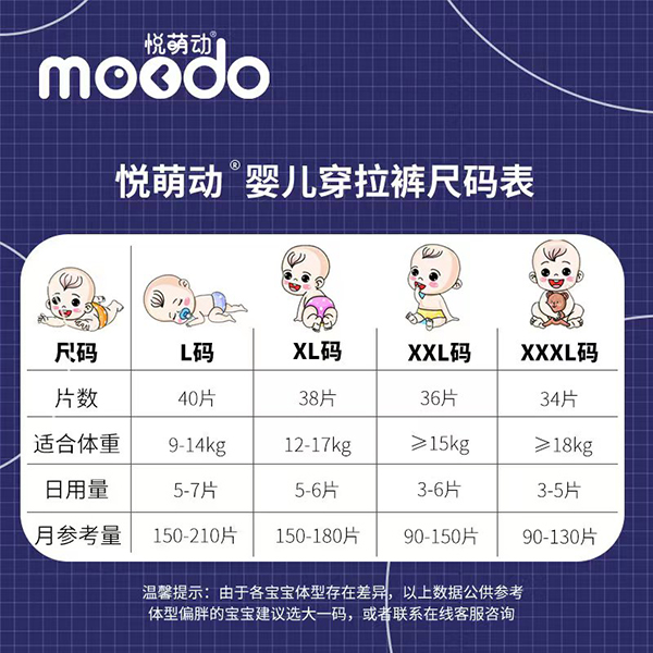 悅萌動(dòng)弱酸親膚嬰兒穿拉褲 (5).jpg 悅萌動(dòng)弱酸親膚嬰兒穿拉褲 (5).jpg