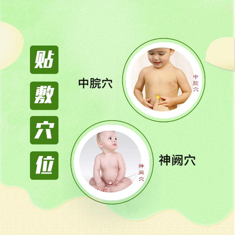 神草千金方積食貼-主圖 貼敷穴位.jpg