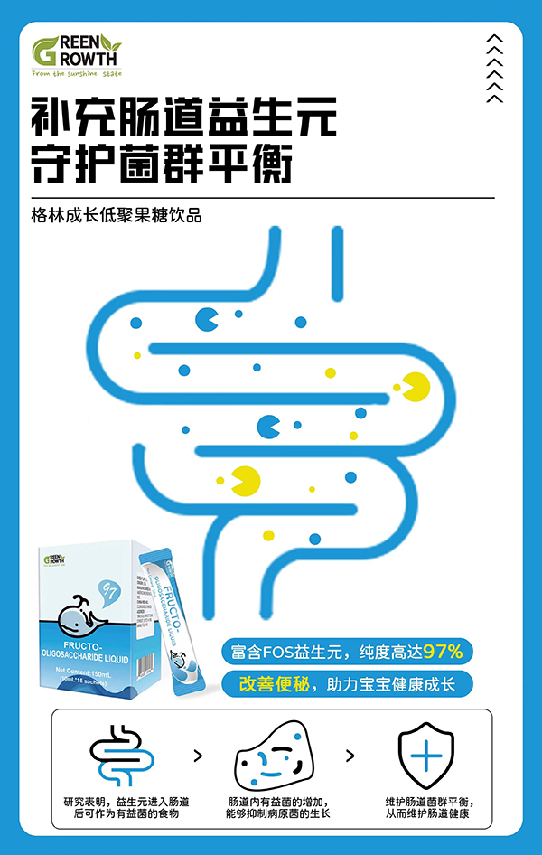 格林成長(zhǎng)低聚果糖飲品1.jpg 格林成長(zhǎng)低聚果糖飲品1.jpg