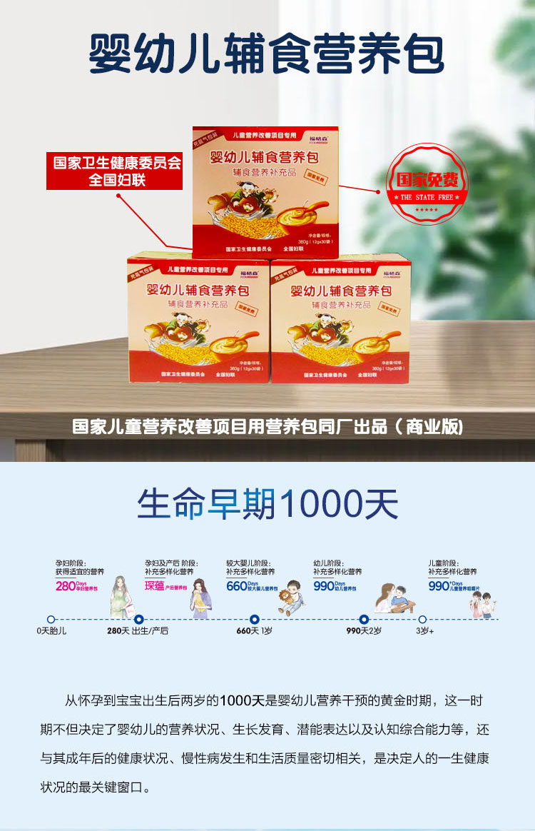 福格森嬰幼兒多種維生素礦物質(zhì)營(yíng)養(yǎng)包詳情頁_02.jpg
