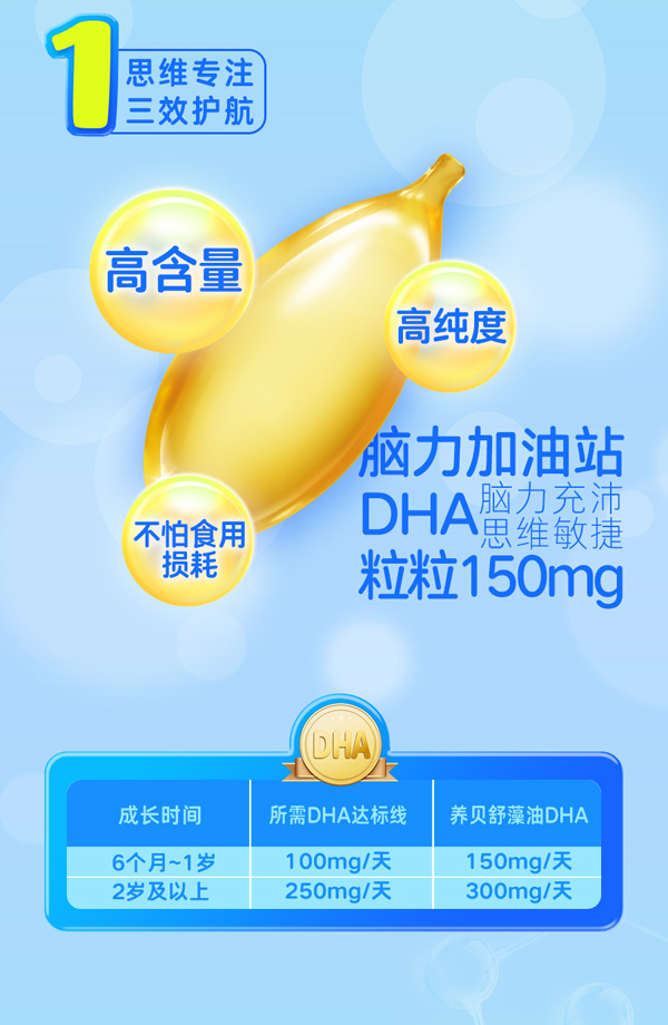 養(yǎng)貝舒DHA藻油凝膠糖果圖_06.jpg