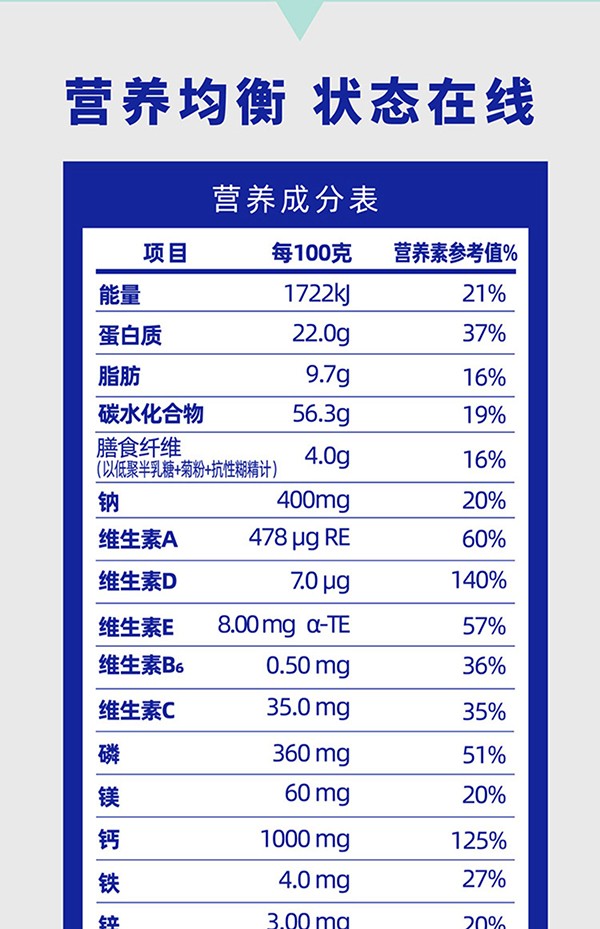 貝智康中老年營養(yǎng)奶粉美の配方 (11).jpg