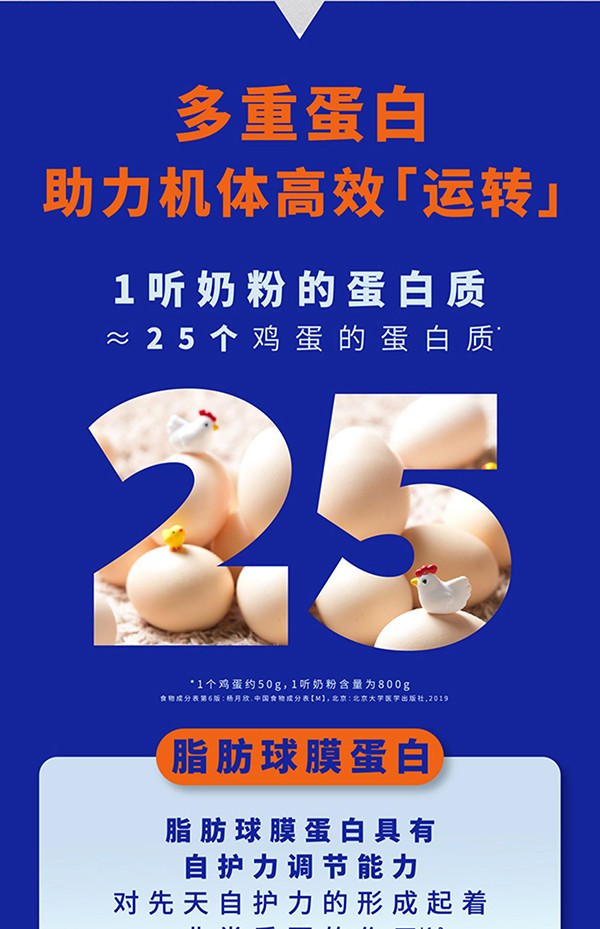 貝智康中老年營養(yǎng)奶粉美の配方 (3).jpg