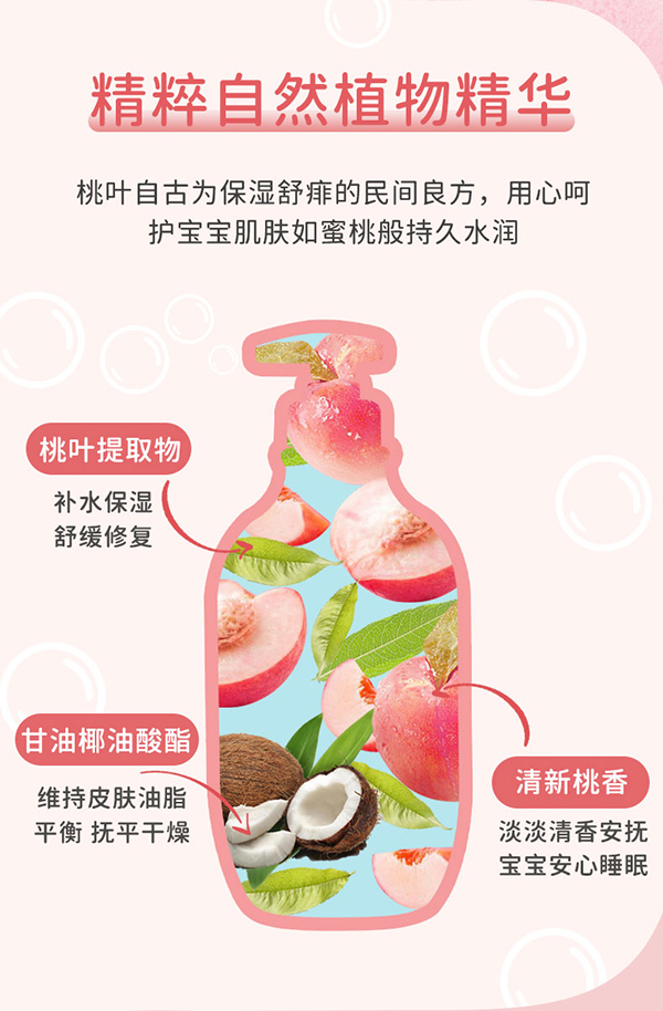 天使森林嬰幼兒洗發(fā)沐沐浴露(桃葉精華)500ml詳情頁 (7).jpg