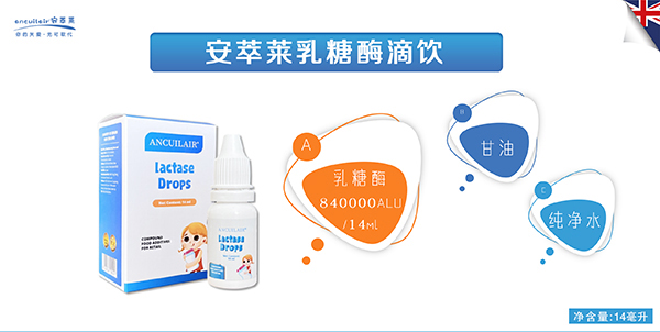 安萃萊乳糖酶滴飲賣(mài)點(diǎn).jpg 安萃萊乳糖酶滴飲賣(mài)點(diǎn).jpg