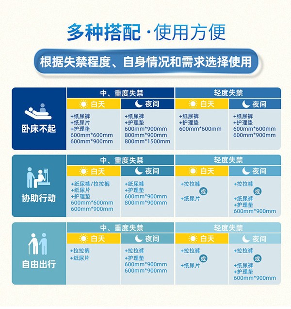 康益博士成人護(hù)理墊 (12).jpg