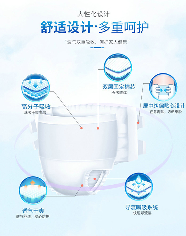 康益博士成人紙尿褲XL (6).jpg