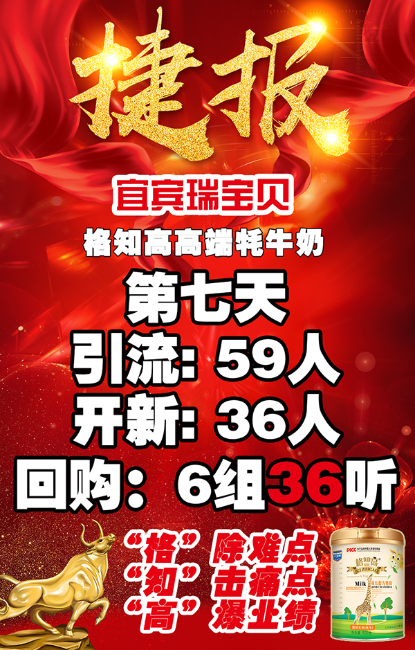 格知高高端牦牛奶捷報(bào).jpg 格知高高端牦牛奶捷報(bào).jpg