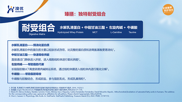  ���ص����������t(y��)�W��;ȫ�I�B(y��ng)�䷽ʳƷ5