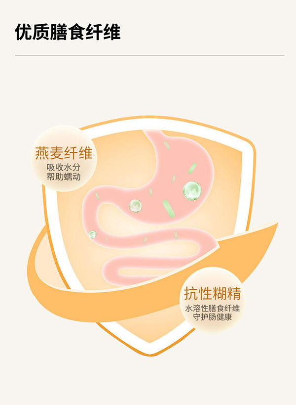 圣諾熊米糠油粉固體飲料 含神經(jīng)酰胺詳情(9).jpg