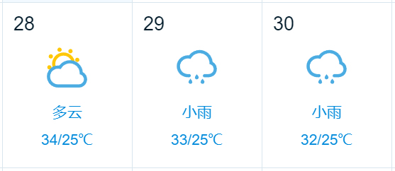 天氣預告.jpg 天氣預告.jpg