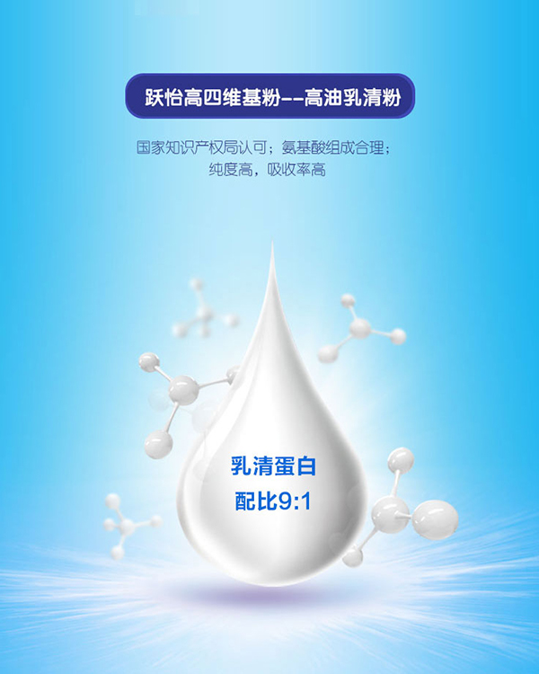 躍怡高兒童成長配方奶粉詳情 (9).jpg