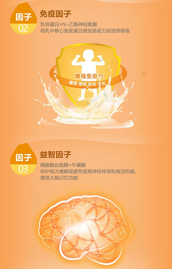 比瑞恩唯高耀成長兒童營養(yǎng)配方奶粉搖搖瓶詳情 (5).jpg