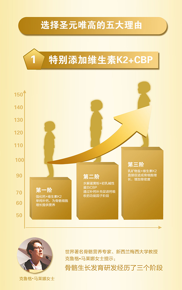 比瑞恩唯高兒童營養(yǎng)配方奶粉 (6).jpg