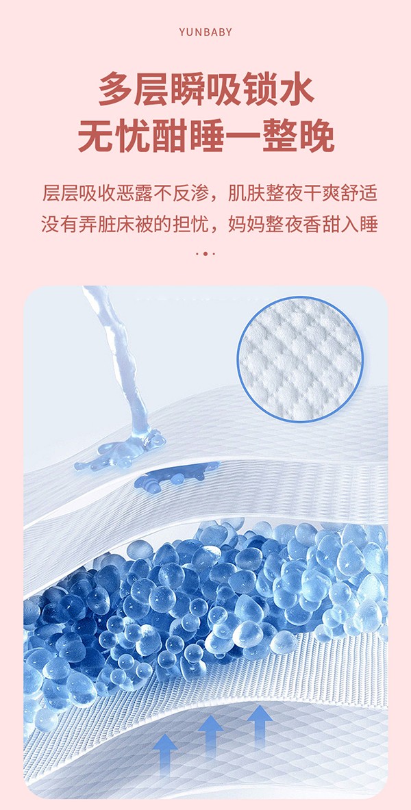 孕貝產(chǎn)褥期護(hù)理墊詳情_04.jpg