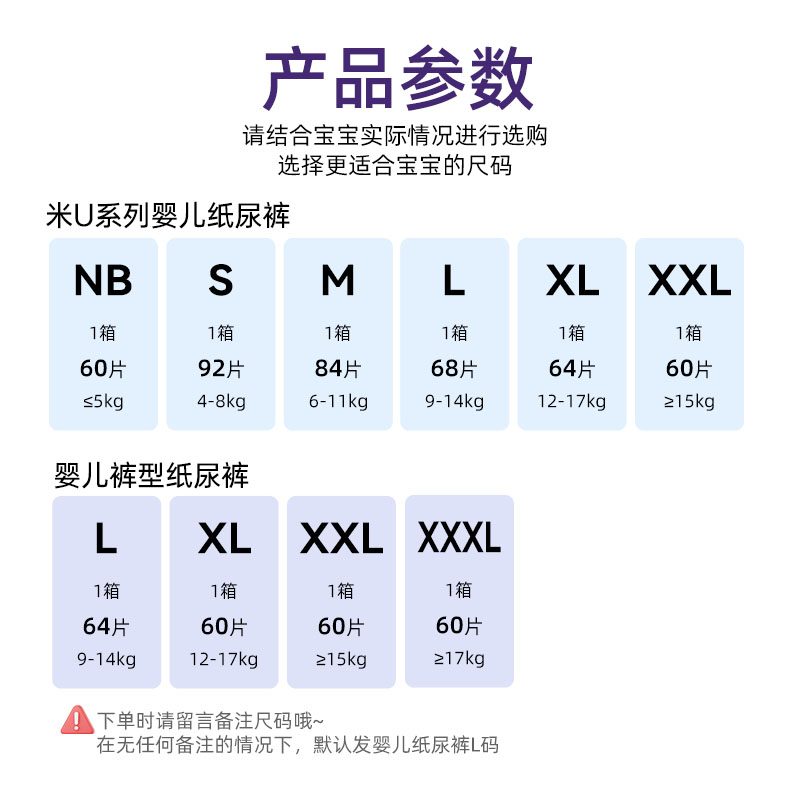   ��СȦ��U�냺����ѝ